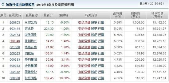 2024年香港港六+彩开奖号码,最佳精选解释落实_进阶款79.897