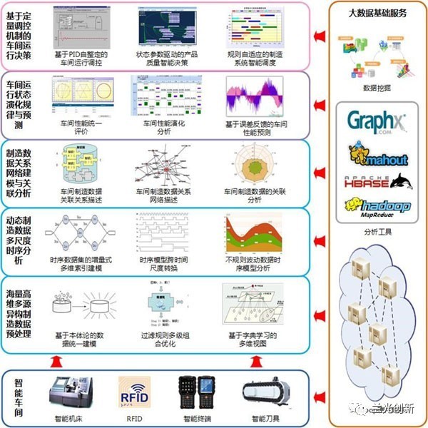 王中王精选100期期中奖规则,数据决策分析驱动_iShop89.499