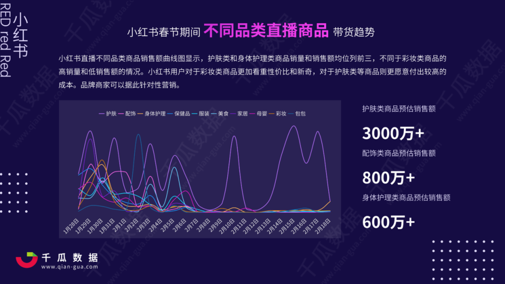 器材设计 第7页