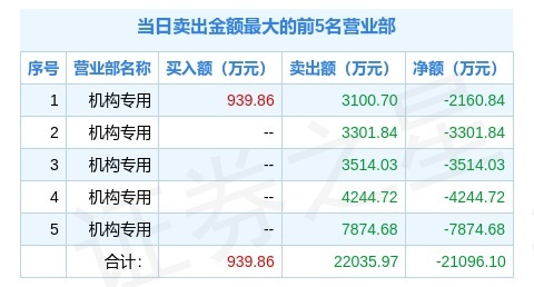 2024年香港正版资料免费大全,可靠分析解析说明_顶级版51.601