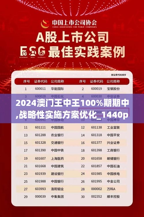 7777788888澳门王中王2024年,全面执行计划数据_PalmOS65.889