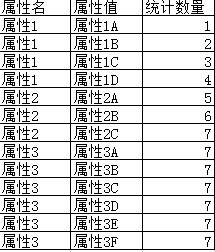 新澳开奖记录今天结果,统计解答解析说明_尊享款48.548