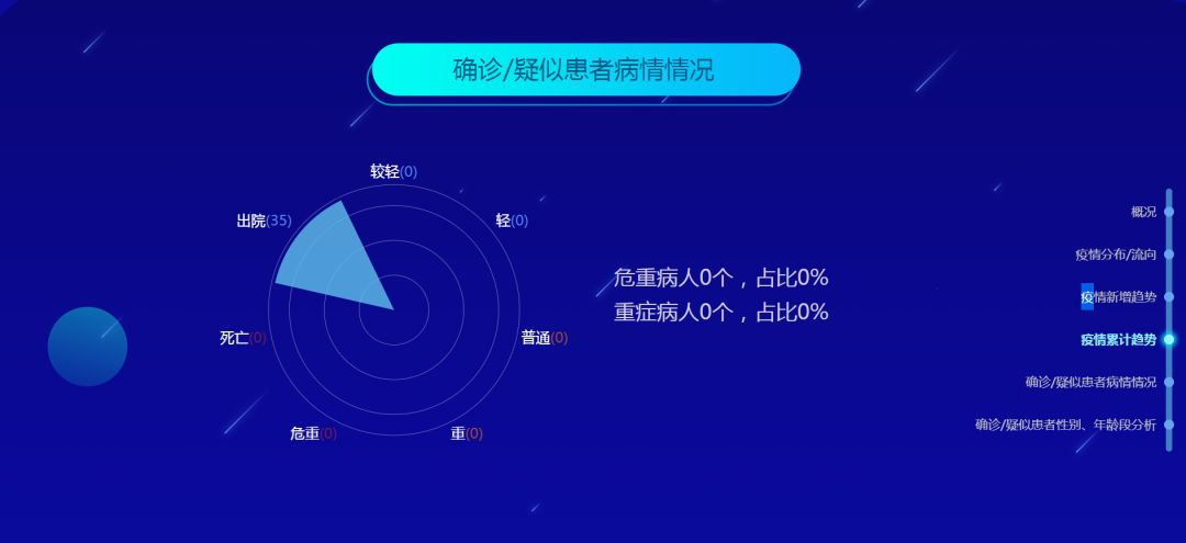 新澳最精准正最精准龙门客栈免费,数据说明解析_精英版31.771