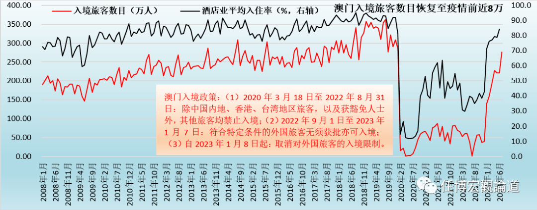 2024新澳门挂牌正版挂牌今晚,实效解读性策略_VE版99.934