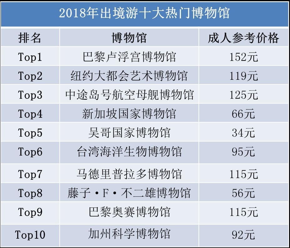 新澳天天开奖资料大全1052期,真实数据解析_进阶版66.631