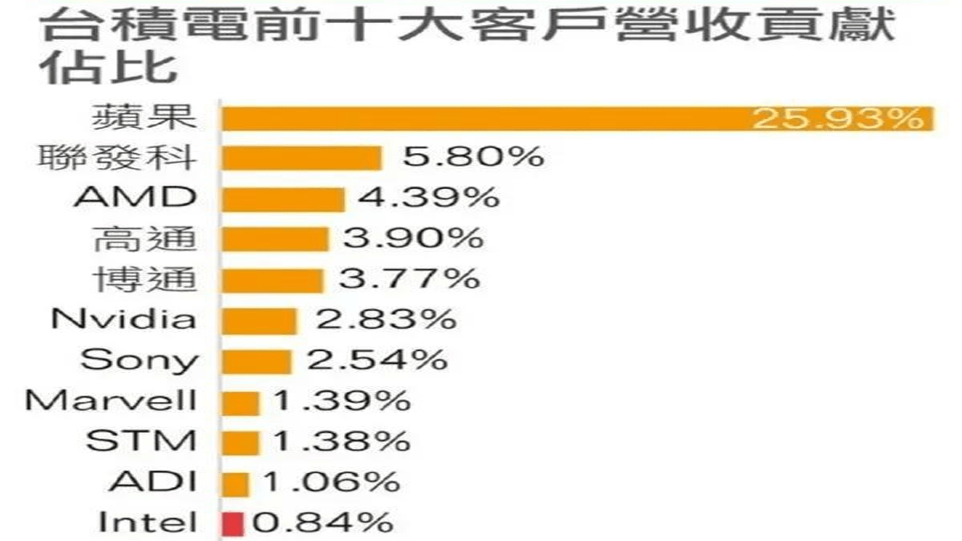 大赢家免费公开资料澳门,专家分析解释定义_ChromeOS27.53