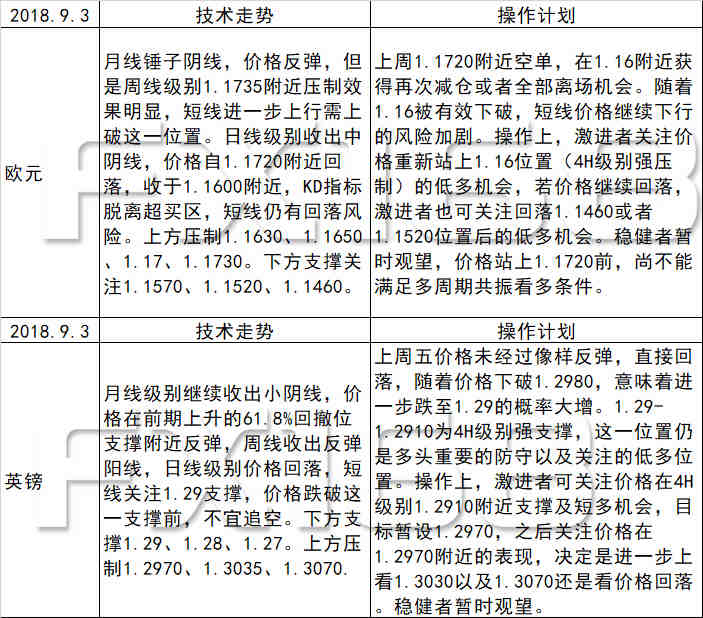 新澳好彩天天免费资料,定性评估说明_3D82.546