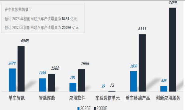 2024新澳门正版免费资本车,现状解答解释定义_tShop35.335