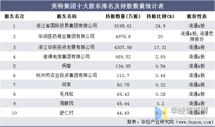 4949澳门特马今晚开奖,统计解答解释定义_旗舰款82.719