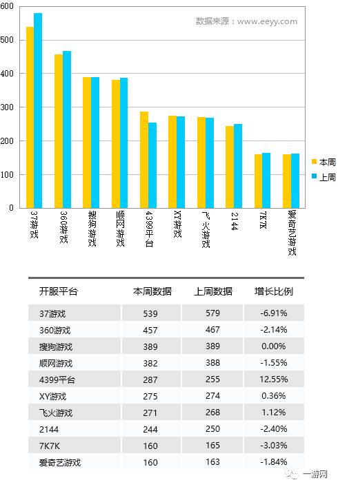 香港一肖中100%期期准,数据分析引导决策_网页款58.488