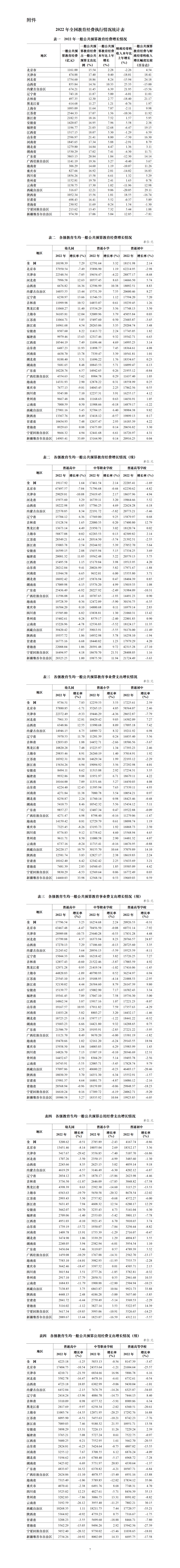 澳门6合开奖结果+开奖结果今晚,实地执行数据分析_Console80.155