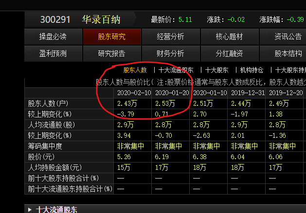 2024澳门今晚开奖号码香港记录,诠释分析解析_策略版55.714