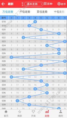 2024天天开彩免费资料,灵活解析执行_精简版9.762