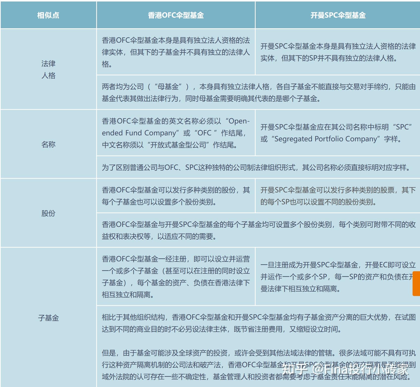 香港宝典王中王资料,精细化策略定义探讨_Surface97.218