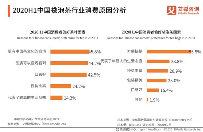 新澳门大众网官网,迅速执行解答计划_Superior88.767