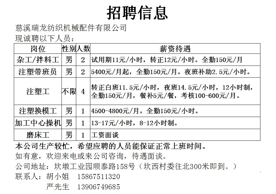 深圳公明注塑行业招聘动态与职业前景展望