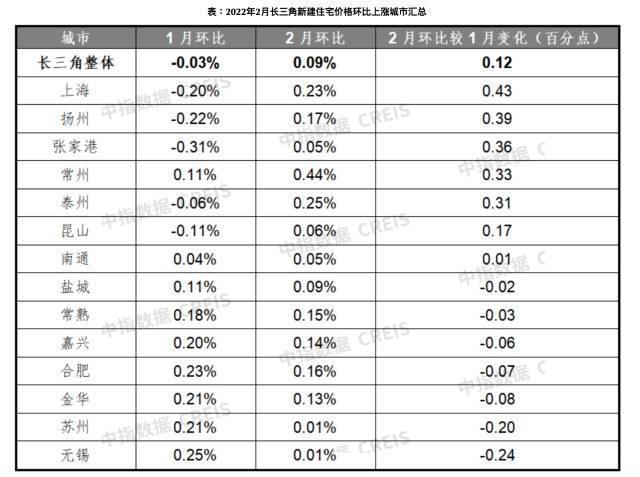 赣州直辖市最新动态，城市发展的崭新篇章启幕