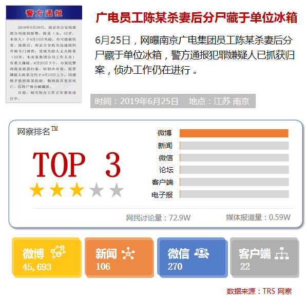 最新舆情信息网，全方位监测、分析与应对平台