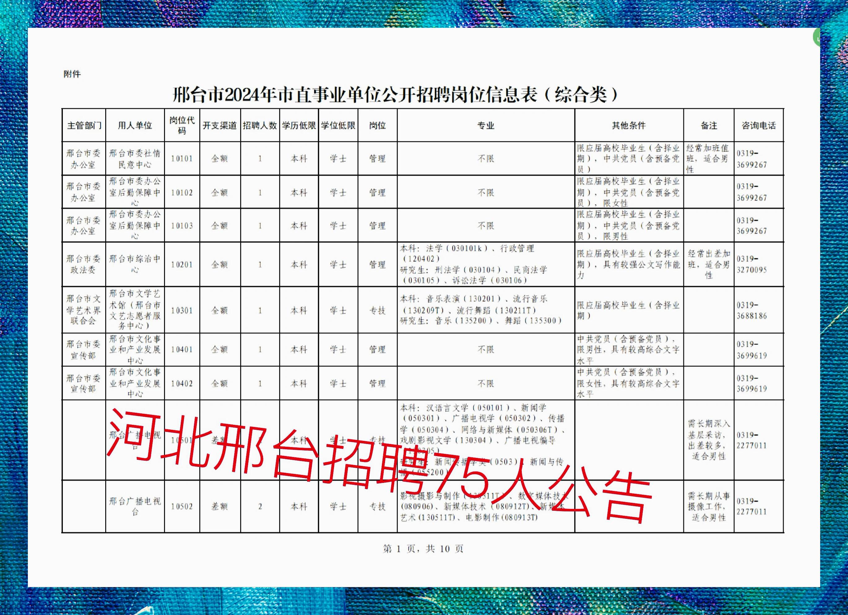 邢台市残疾人招工行动，打破障碍，共建包容职场环境