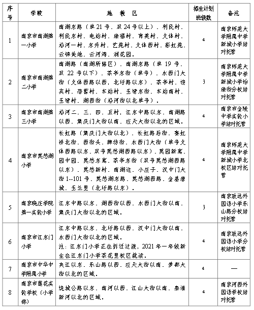 昆明车辆落户最新政策2017详解及影响分析