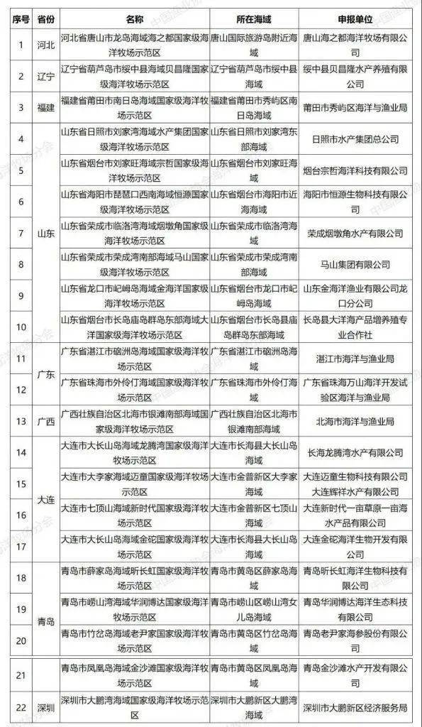 遵守法律与道德准则，远离色情内容，关注最新三级列表解读