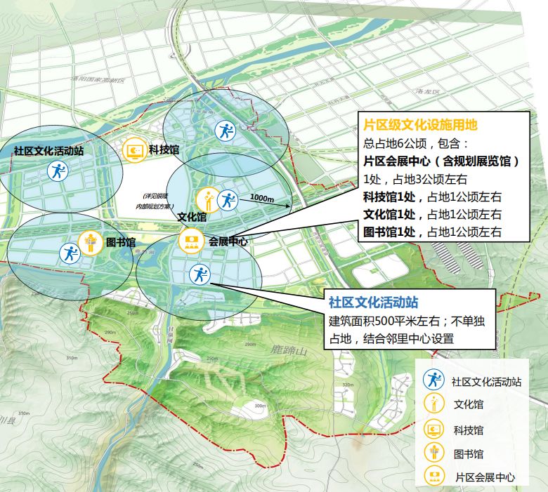 洛阳高新区未来科技之城规划揭秘