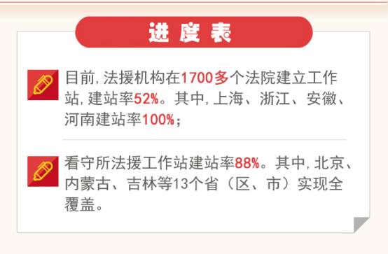 司法部新任司局长引领法治建设新征程启航