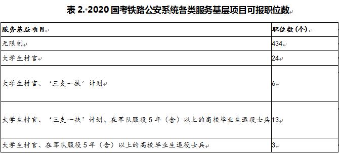 全面解读与深入剖析，最新警察政审标准公布