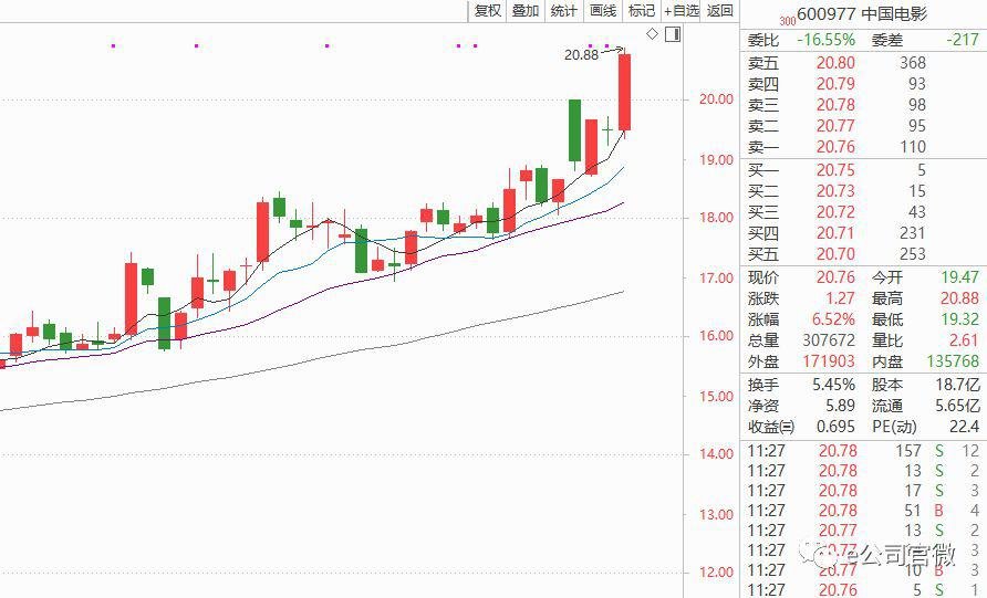 凤凰传媒最新股市行情深度解析