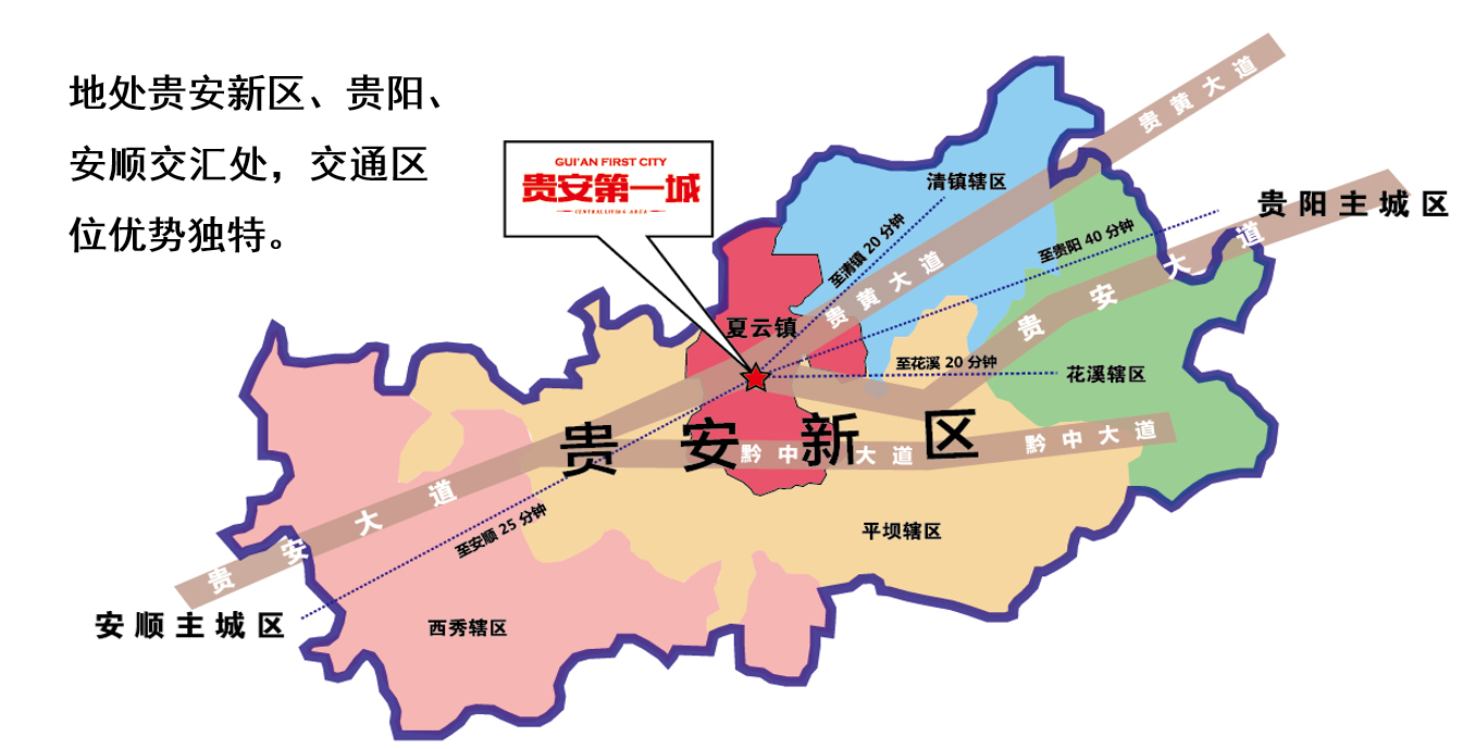 贵阳贵安新区房价动态更新与趋势深度解析