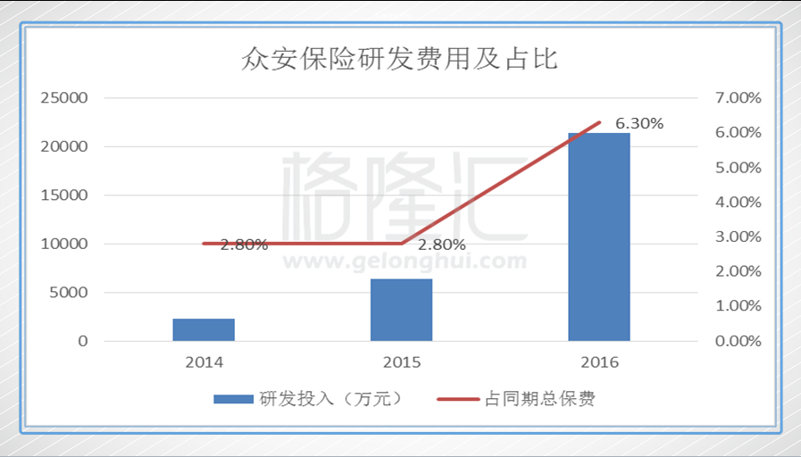 众安保险上市最新消息全面解析