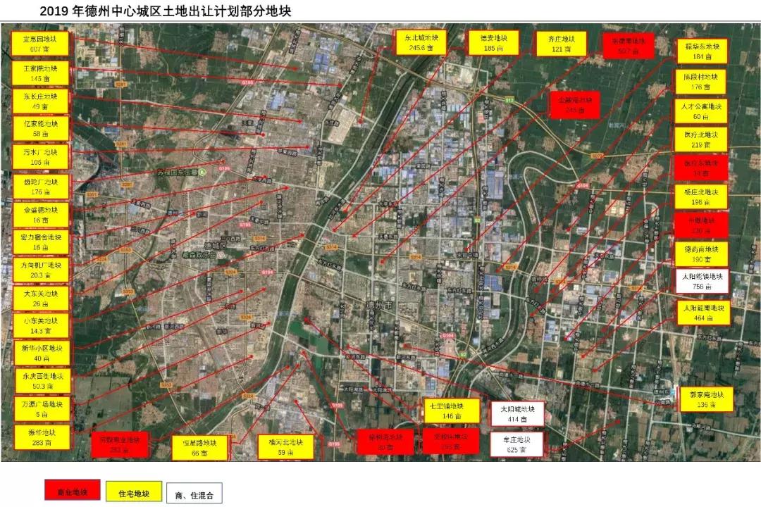 德州市各小区最新房价概览