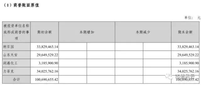 天马精化借壳转型，资本市场新机遇揭秘