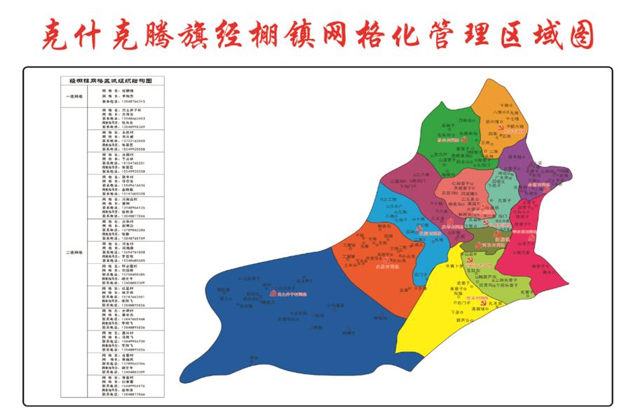 克旗经棚最新新闻报道概览