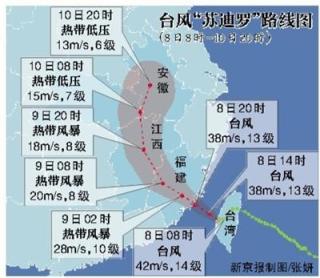 台风最新动态，实时追踪路径及获取最新消息指南