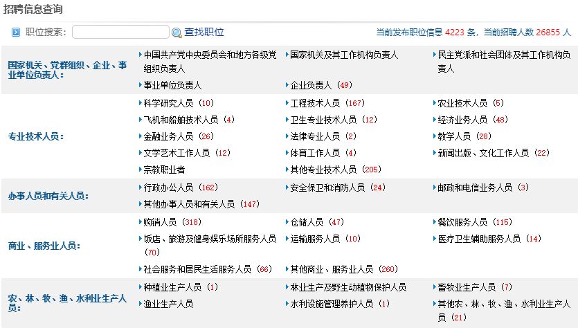 新沂招聘网，一站式求职平台，助力企业与求职者无缝对接最新招聘信息查询