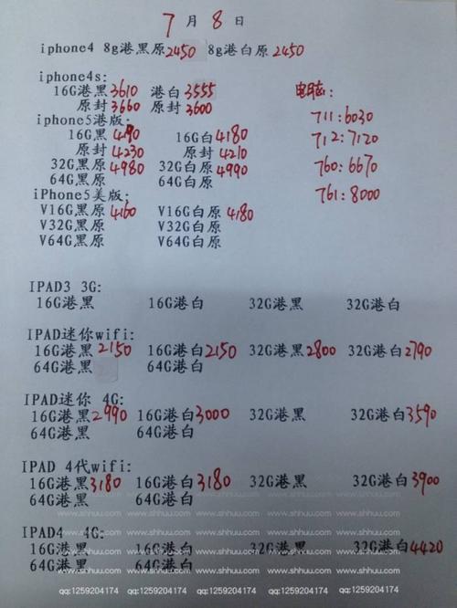 苹果7最新官网报价解析与深度探讨