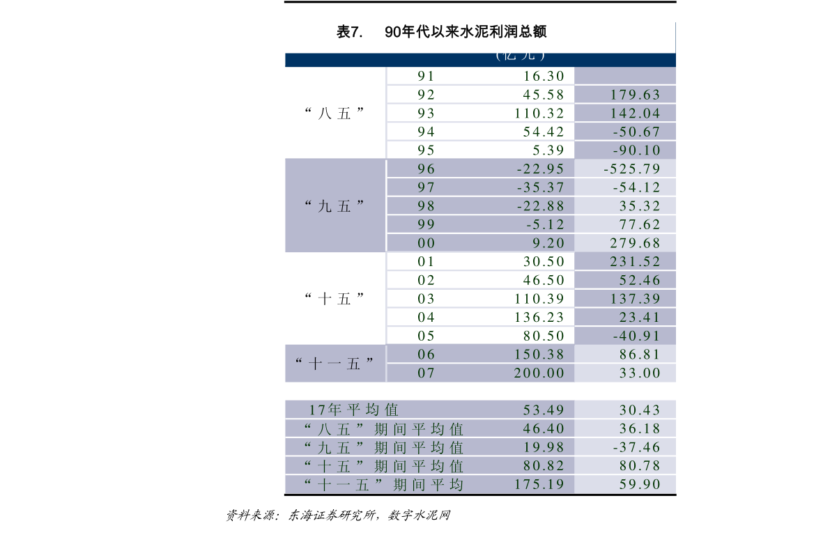 建行纸黄金价格走势图今日最新动态解析