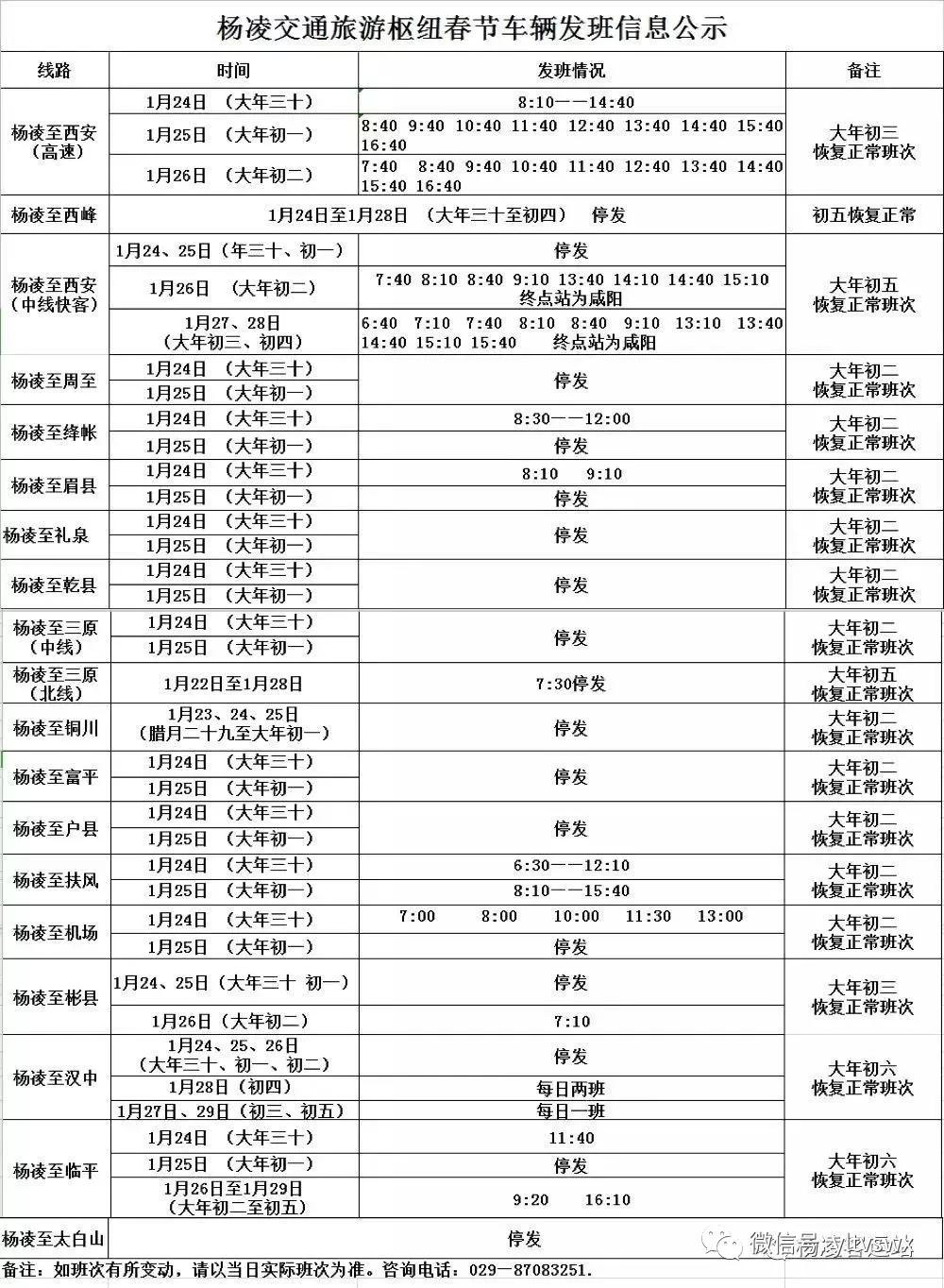 杨凌火车站最新时刻表全面解析