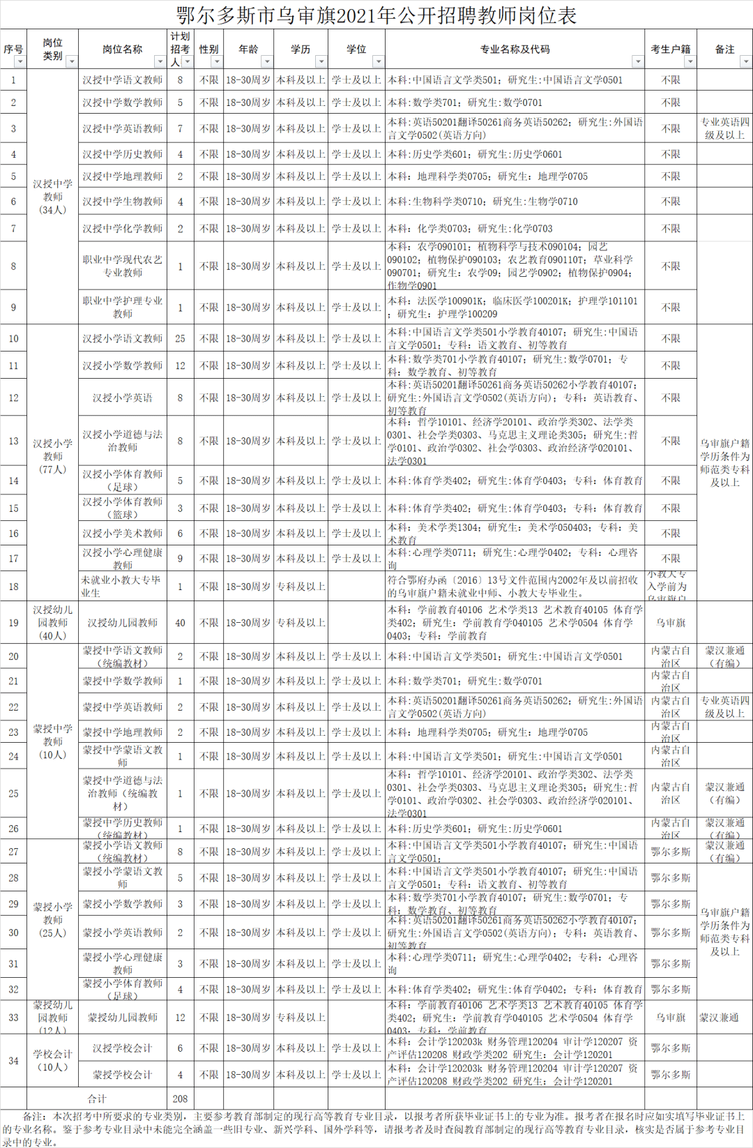 东莞专业搓牙师傅招聘启事，精工之旅等你来开启