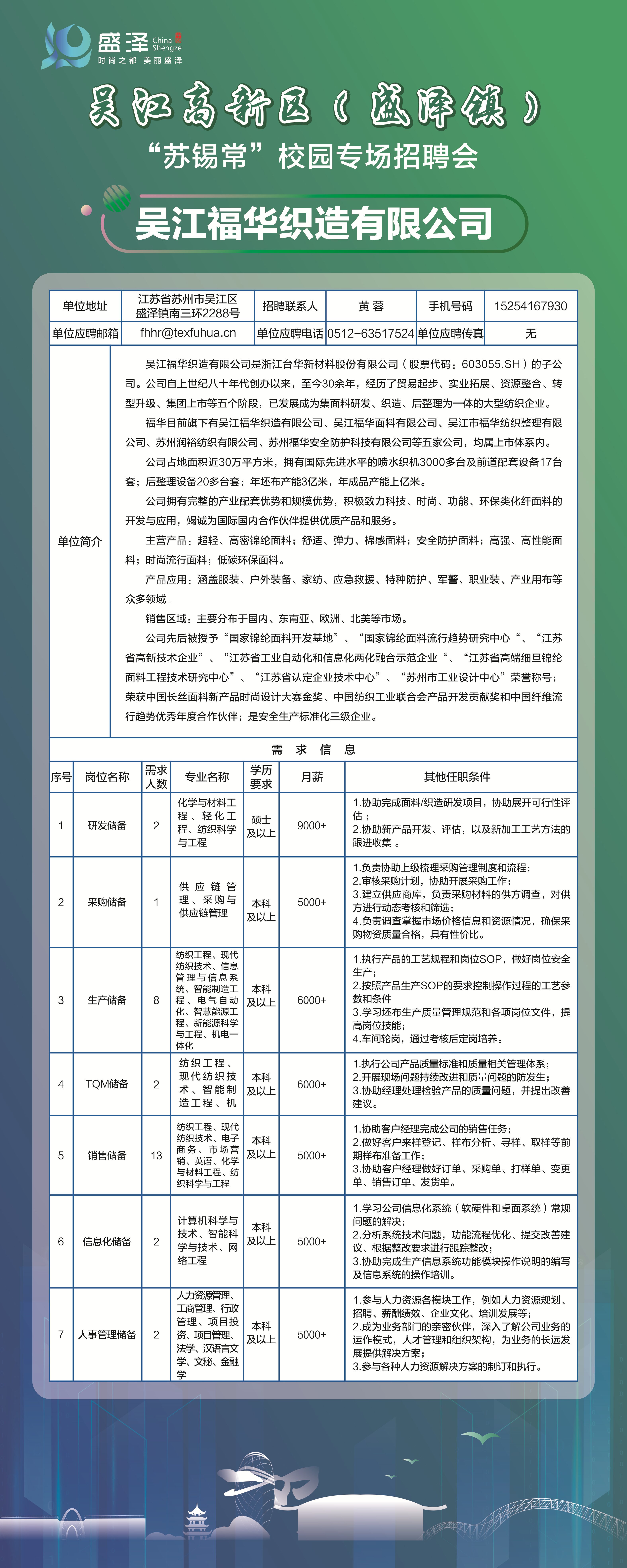 盛泽招聘网最新职位，职业发展理想之选