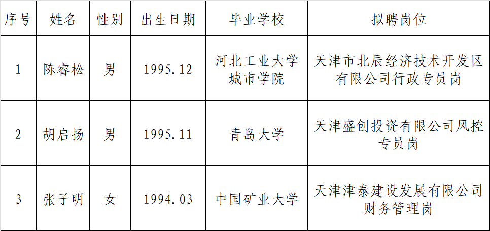 2025年1月13日