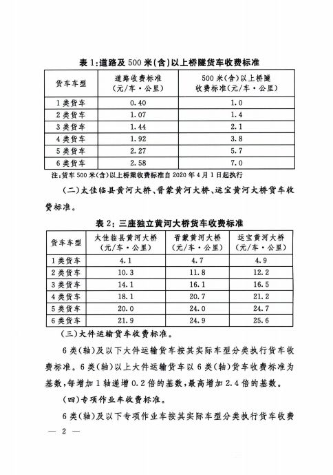 山西高速最新收费表详解及解读