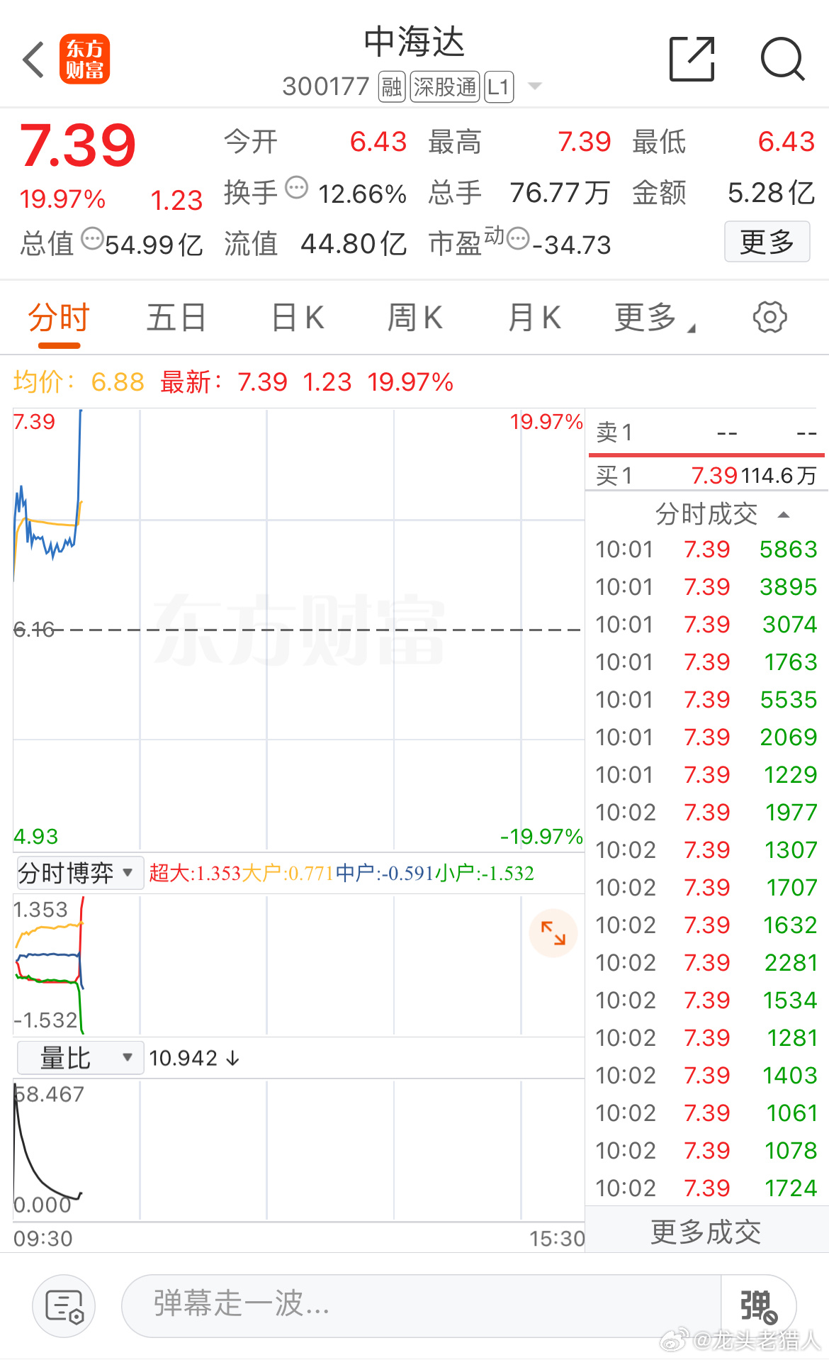 中海达迈向未来步伐加快，最新动态与前景展望