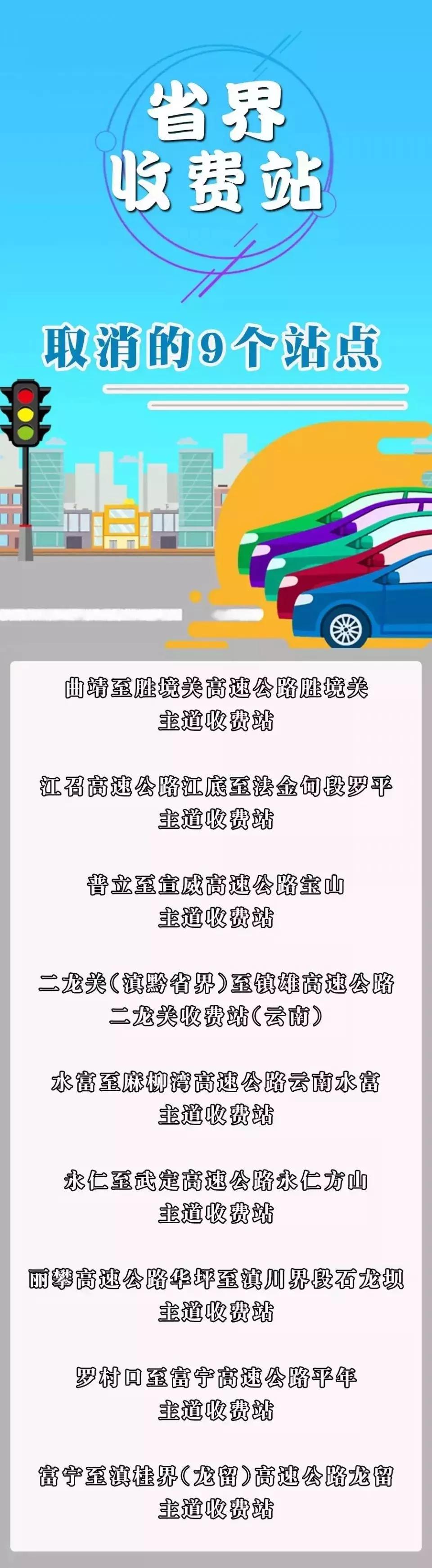 云南省收费站最新招聘动态详解及信息解读