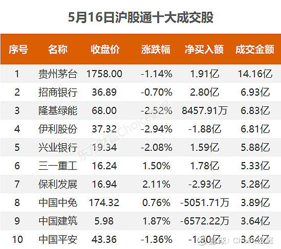 江苏吴中最新股票消息全面解析