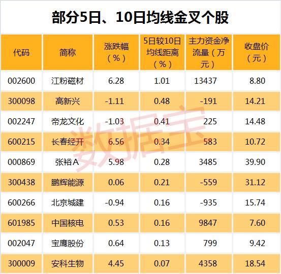 江粉磁材最新消息深度解析，股市动态与前景展望