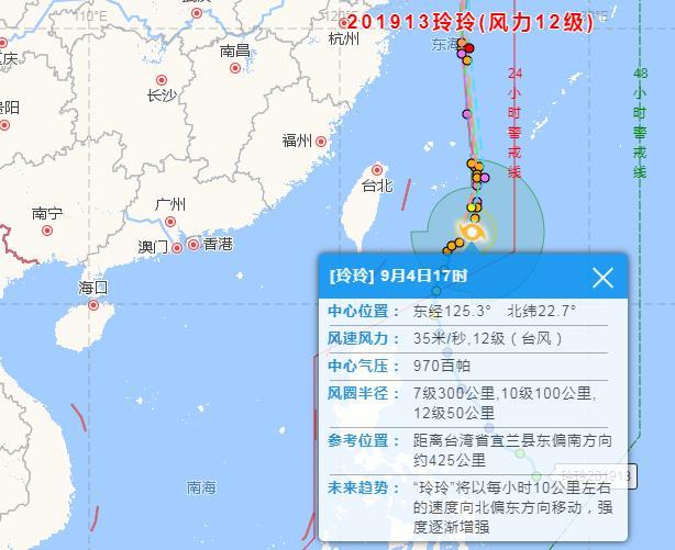 台风十三号最新动态分析及应对策略