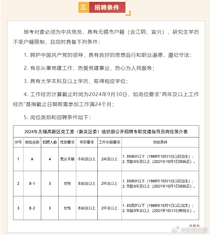 钦州招聘网男性职位最新概览