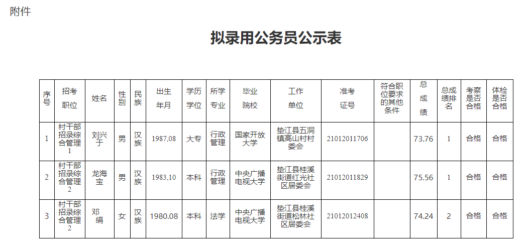 四川邻水干部公示最新动态，深化公开透明，开启地方发展新篇章